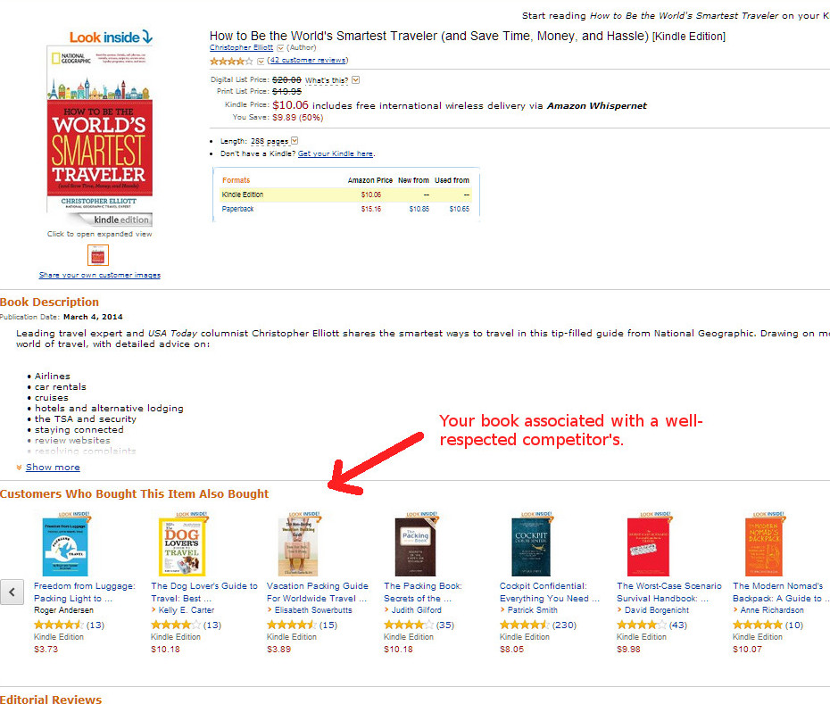 Amazon does this automatically once your book starts selling.  Free advertising on your competitors books. 